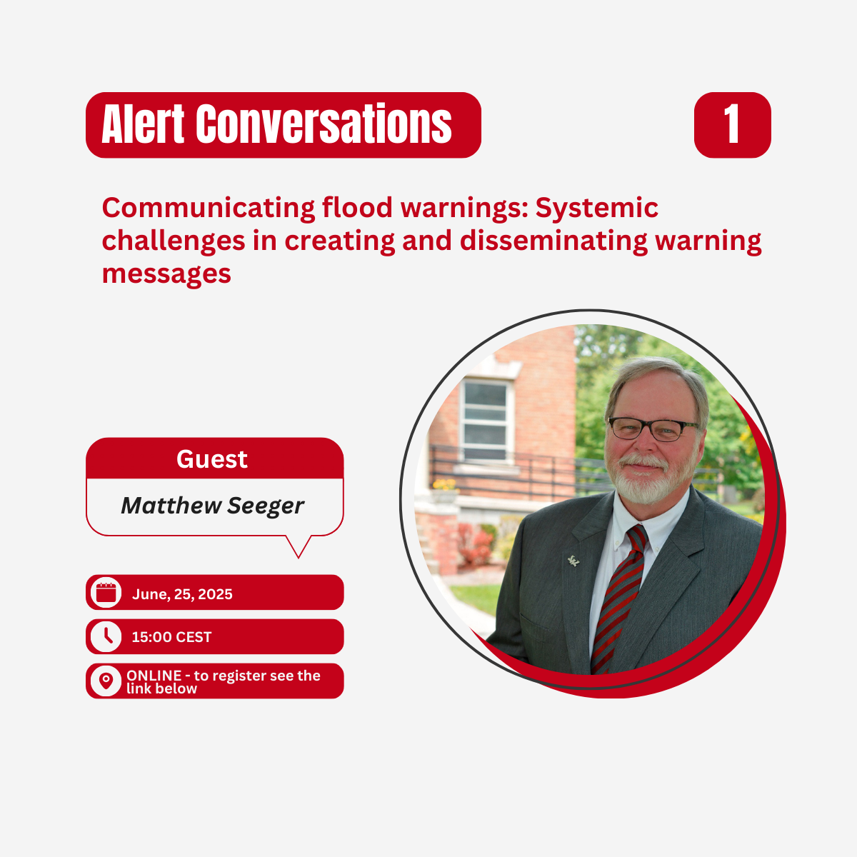 Alert Conversations - 1